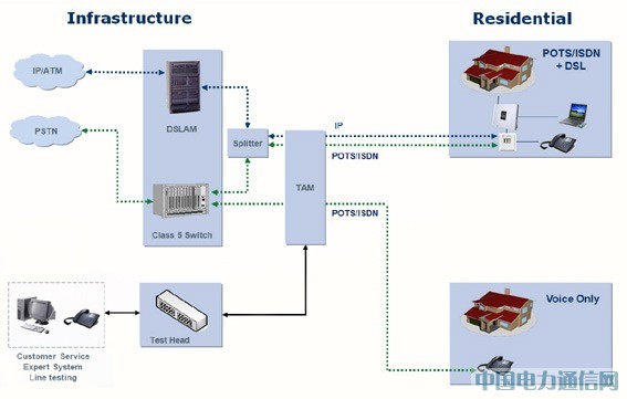 �����������硱��·���Խ������ǳ̸[ͼ]