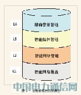 ͸�����ܹܵ��Ĳ�ģ��ý��㱻����