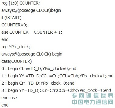 基于SOPC的视频编解码IP核的设计