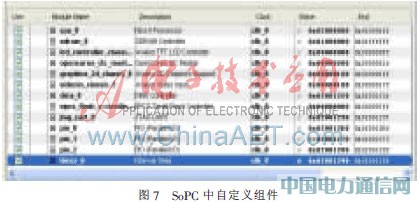 ����SoPC��ʵʱ��Ƶ��������ʾ���