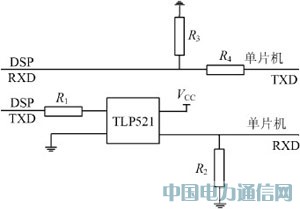 ����DSP�͵�Ƭ��ͨ�ŵ�Һ����ʾ��Ʒ���