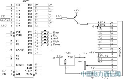 ����DSP�͵�Ƭ��ͨ�ŵ�Һ����ʾ��Ʒ���