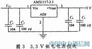 基于单片机的无线呼叫系统设计