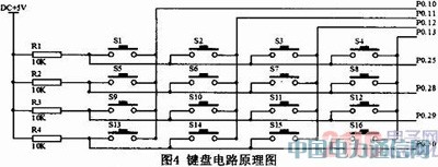基于GSM和ZigBee的实验室安防系统的设计