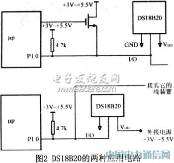 ����AT89C2051��InRF401�����߼��ϵͳ