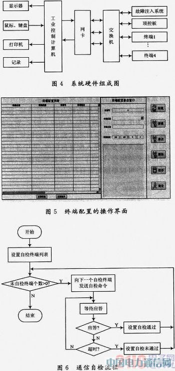 基于LabVIEW的飞机电气综合试验管理系统设计
