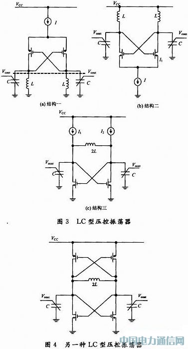 GPS校频的压控振荡器设计