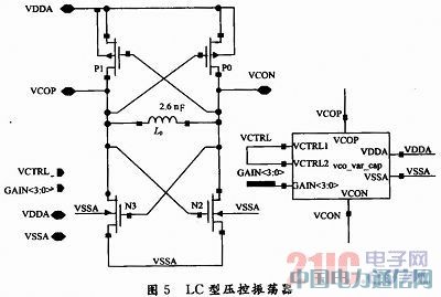 GPS校频的压控振荡器设计