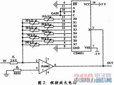 ����AT89S52��Ƭ���ļ�������ʾ�������