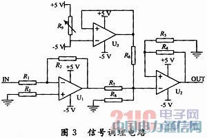 ����AT89S52��Ƭ���ļ�������ʾ�������