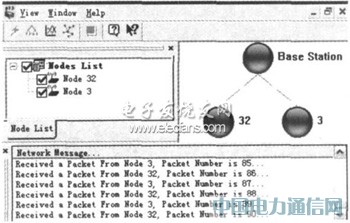 ���ڵ�Ƭ����Zigbee�������ڵ��Ӳ�����