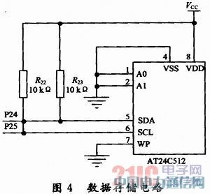 ����AT89S52��Ƭ���ļ�������ʾ�������