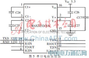 ����S3C2410������������ϵͳ���