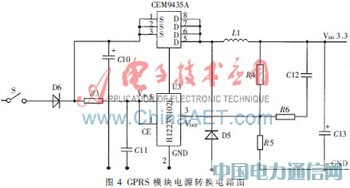 ����S3C2410������������ϵͳ���