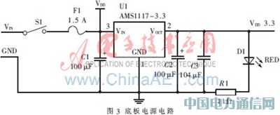 ����S3C2410������������ϵͳ���