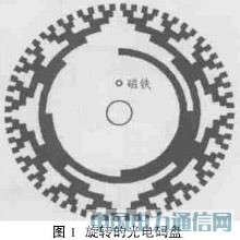 ����MSP430F133��Ƭ���ĸĽ��͸���ʽҺλ��