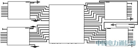 ����FPGA�Ŀ��ع������������