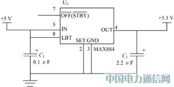 ����¶����ܼ��ϵͳ���