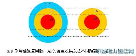 WLAN�����ŷ���