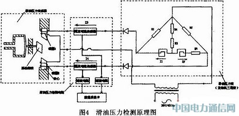 ����PC104�ĺ��շ������Գ��������ϵͳ�о�