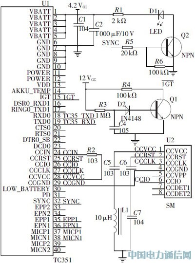 基于GPRS的大屏幕LED显示系统的设计和实现