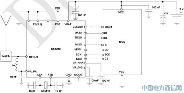 ��Ƶң�ؼ����ڼҵ�ң�����е�Ӧ��