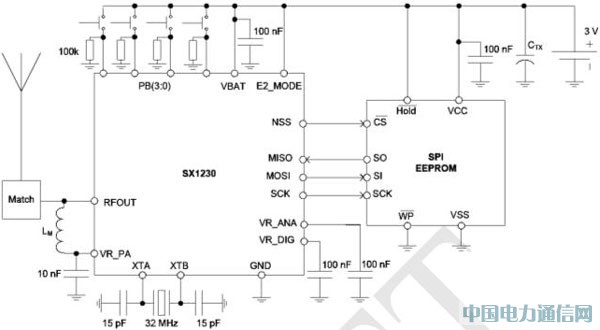 ��Ƶң�ؼ����ڼҵ�ң�����е�Ӧ��