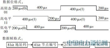 һ�ֵͳɱ����ߴ���������ڵ�����