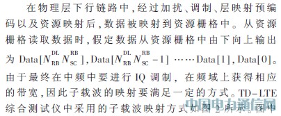 TD-LTE�ۺϲ����Ǳ��ؼ�ģ����о���ʵ��