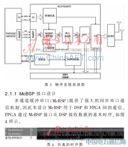 TD-LTE�ۺϲ����Ǳ��ؼ�ģ����о���ʵ��