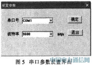 ����VC++�ķ�����ECU����ϵͳ���о������