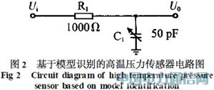 基于模型识别技术的高温微型压力传感器
