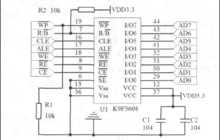ͼ3 K9F5608��Χ��·