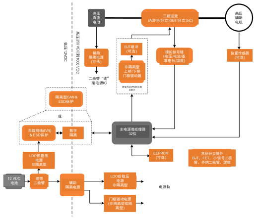 1666238058693063135.png image.png