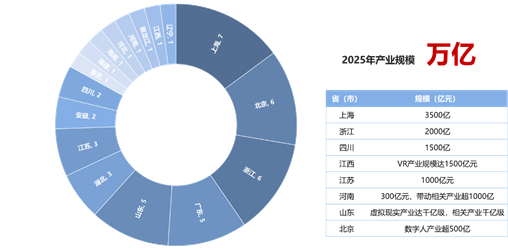 ��ҵԪ���棺�������־�������������