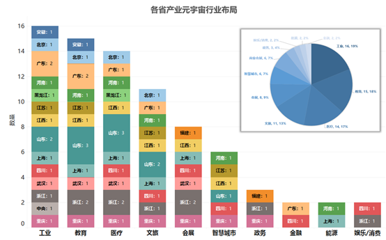 ��ҵԪ���棺�������־�������������