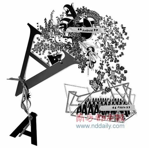 һ�������ֻ���̬��ս�Ÿո������Ļ