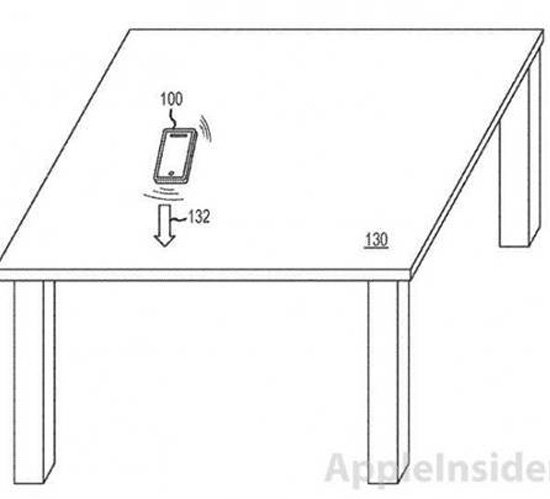 苹果如何抑制iPhone振动发出的噪音?