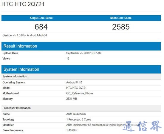 目前HTC还未公布这款手机的信息,不过相信很快就会发布了。