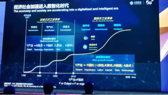 1614052213516068898.png MWCS中国移动杨杰219.png