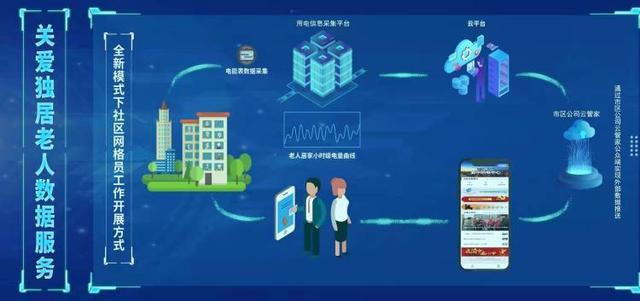 �������ǻ۳��С���ɶ����������