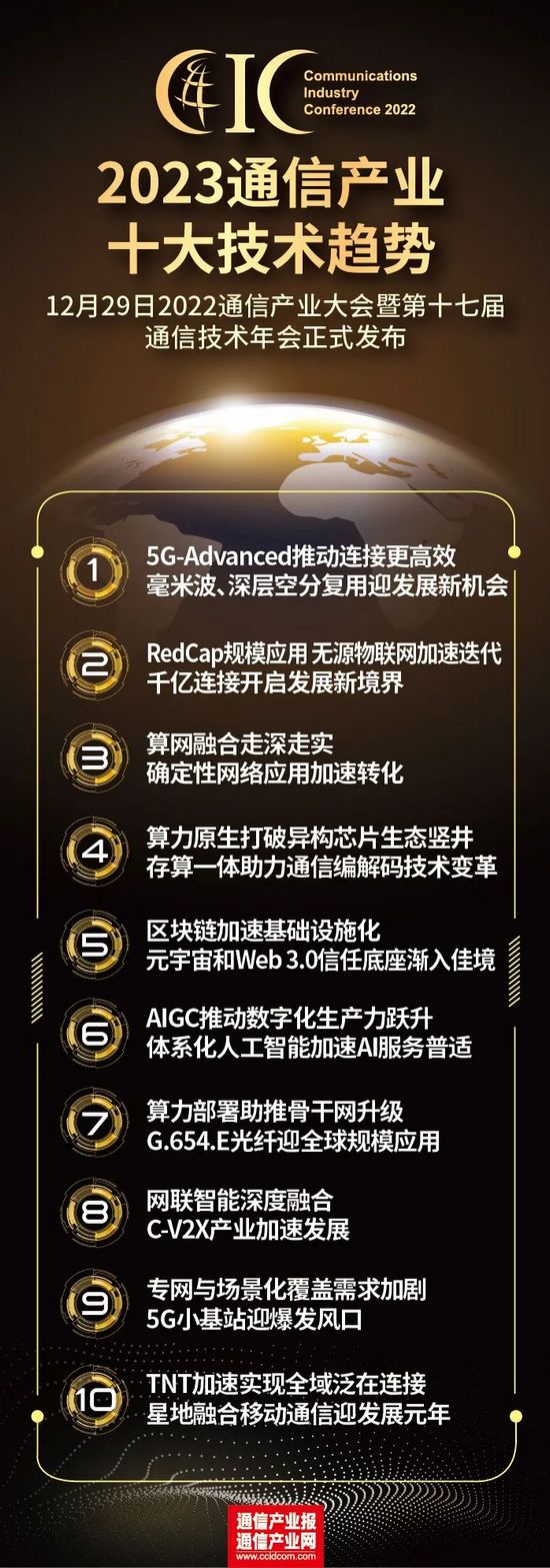 1672552820735295.jpg 微信图片_20230101135905.jpg