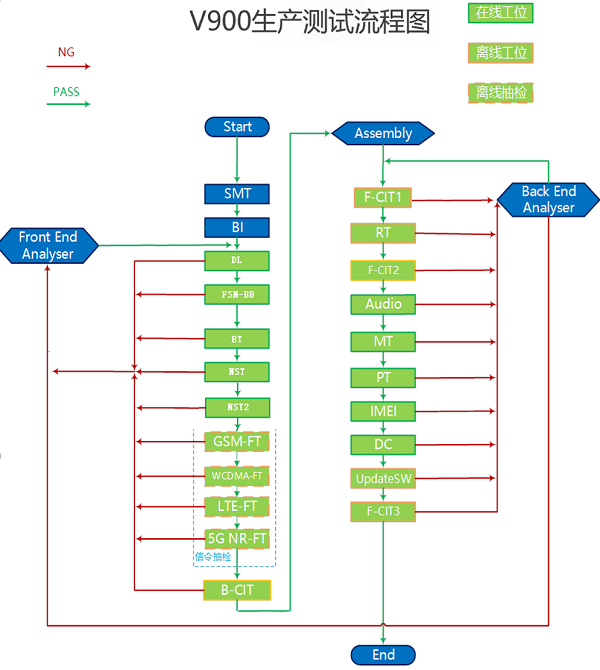 1727573515566856.png 图片5.png