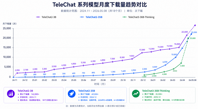 1778468003289124.png 图片 2.png