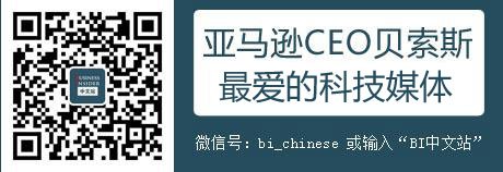 �Ż�ǰ��ʱCEO�����������ʲ�����÷��������֮��